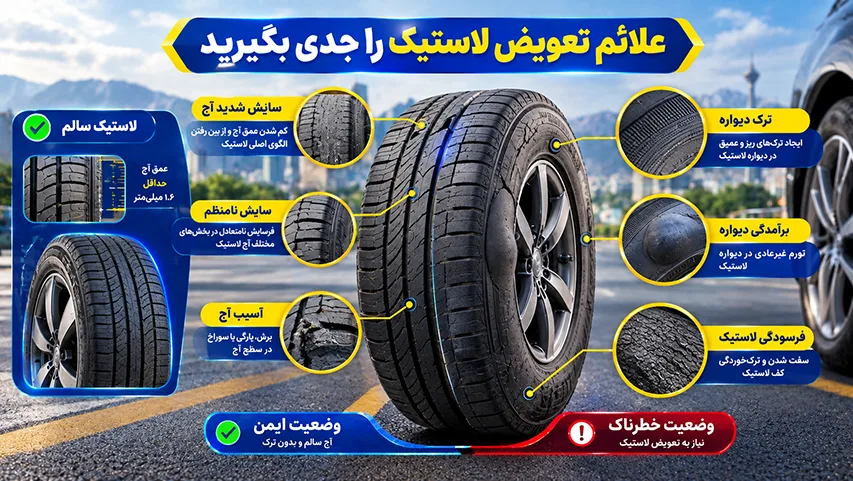 علائم خرابی عمر مفید لاستیک